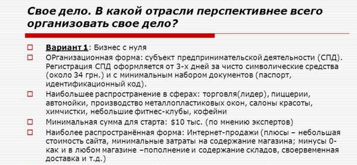 biznes svoy