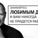 Как открыть свое дело и организовать прибыльный бизнес?