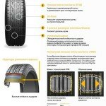 Обзор одних их самых популярных колес Bridgestone MY-02 Sporty Style