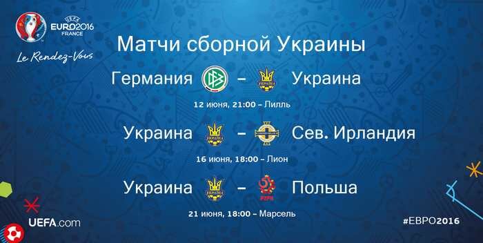 ukraine 2016