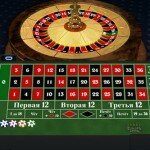 Игра Рулетка. История популярной игры в казино.