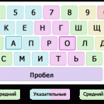 Клавагонки — сервис для тех, кто хочет в игровой форме научиться быстро печатать