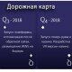 Winstars-первое честное казино на блокчейн